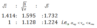 99_Molecular speed or velocity11.png